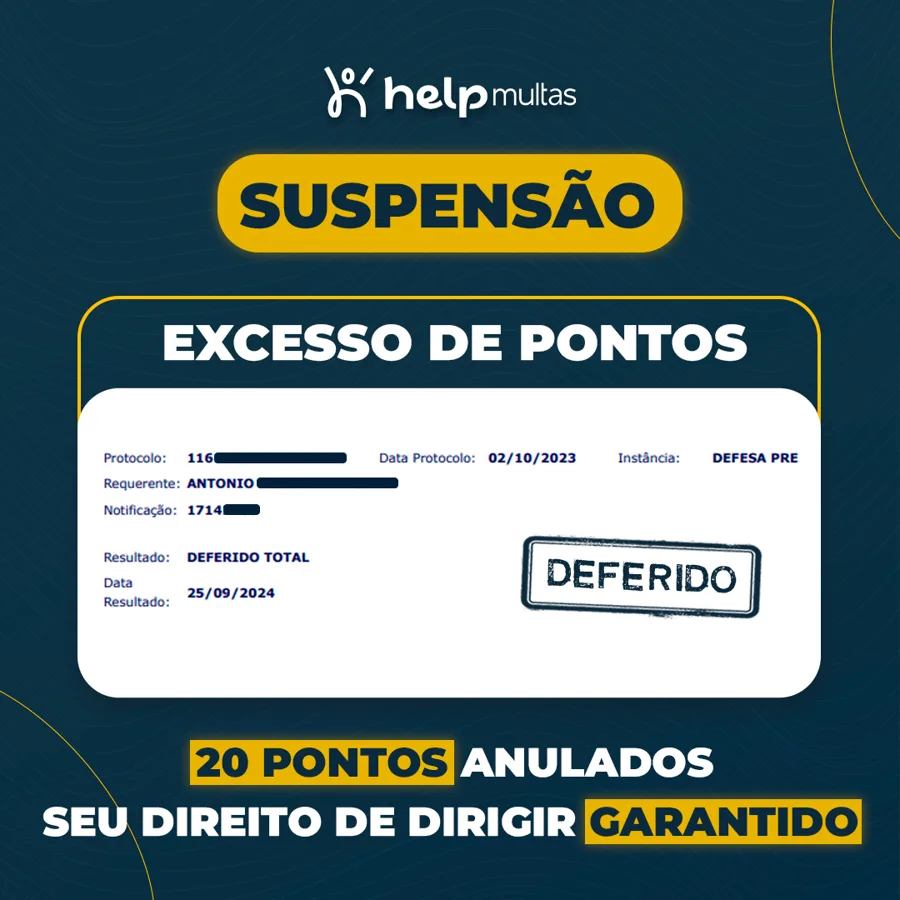 Resultado deferido: suspensão por excesso de pontos, 20 pontos anulados